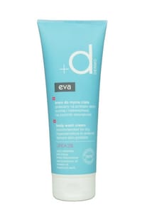 Dermato-cosmetice