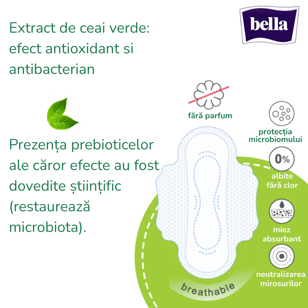 Medica Normal absorbante igienice 10 buc - 2