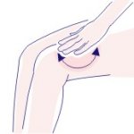 Seni Care Emulsie pentru pielea uscată 500 ml - 2