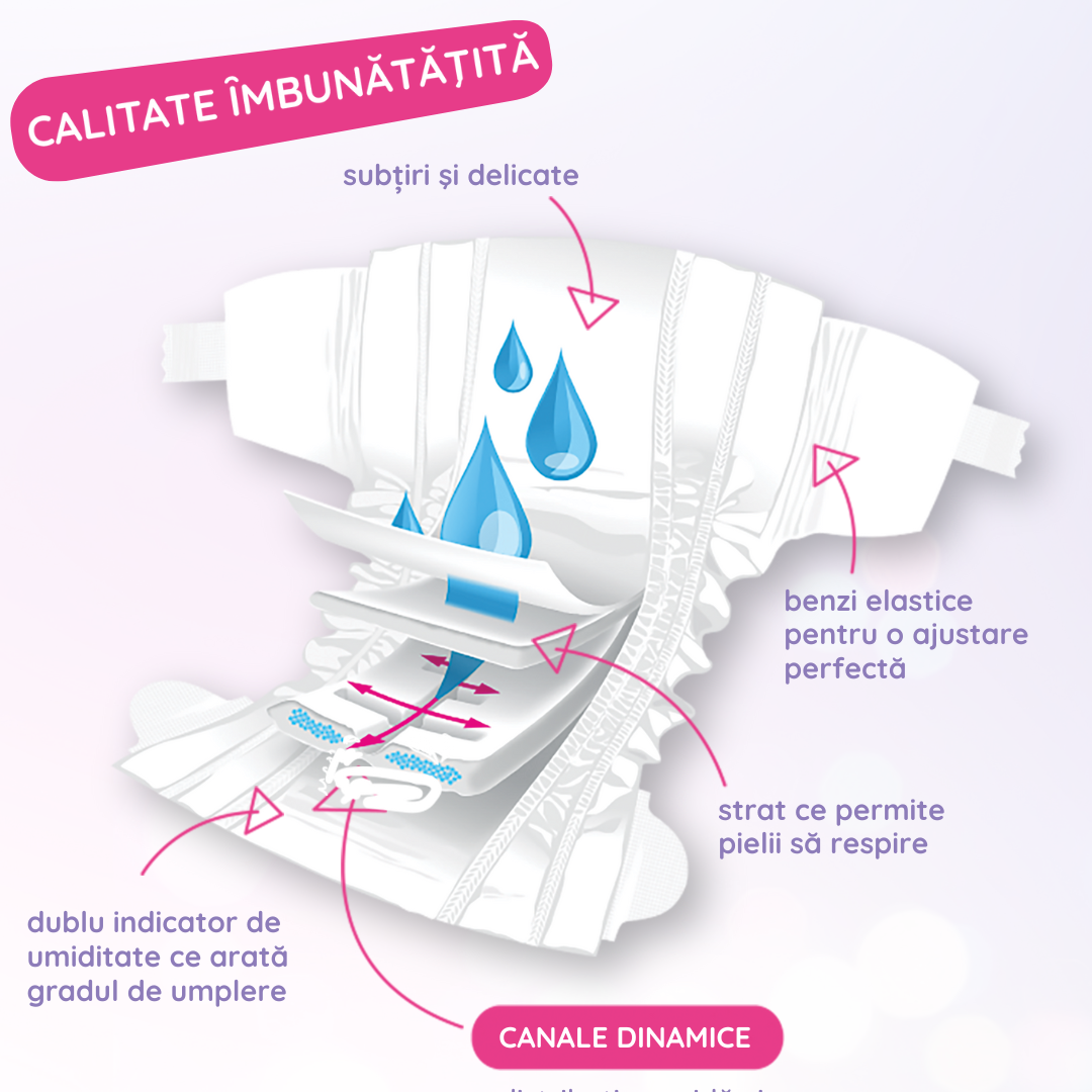 Happy Soft&Delicate Junior scutece copii 52 buc - 3