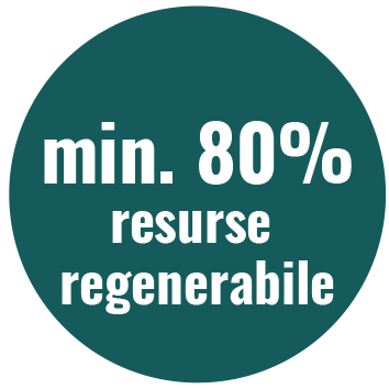 80% materie prima biodegradabila