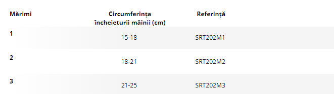Orteza de incheietura maini mobila marimi