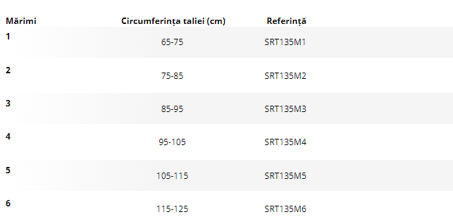 Corset abdominal pentru stoma marimi