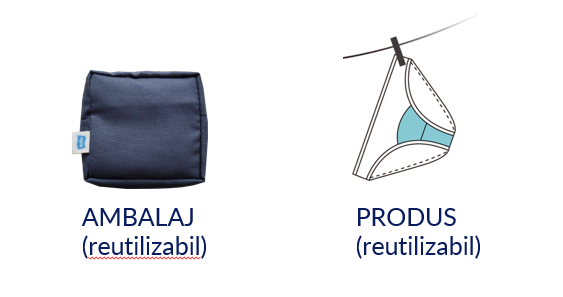 my bella chilot menstrual reutilizabil M ambalaj
