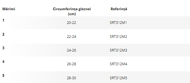 Orteza de glezna mobila marimi