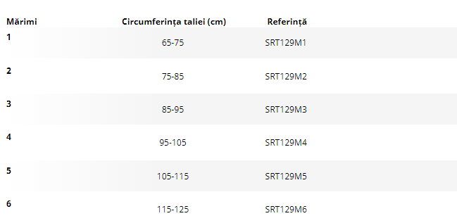 Corset toraco abdominal marimi