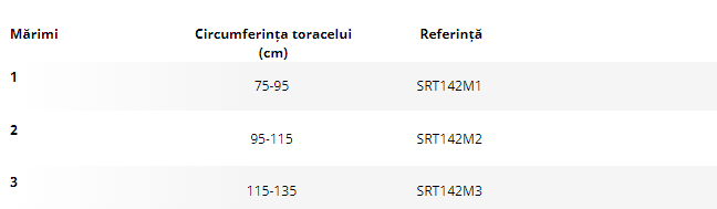 Orteză toracică semirigidă marimi
