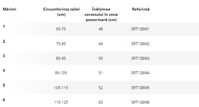 Corset toraco lombo sacral marimi