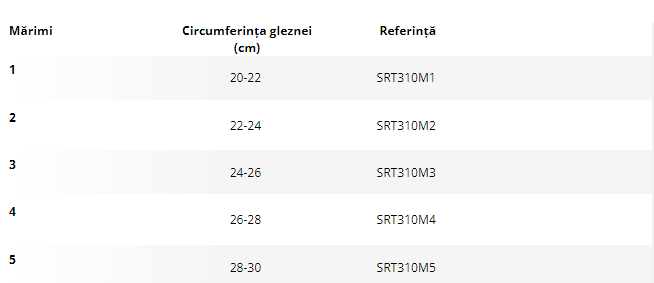 Orteză gleznă mob marimi