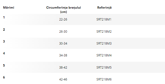 Orteză de umăr marimi