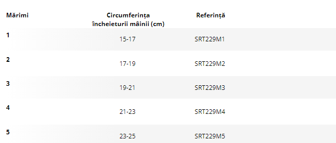 Orteză de încheietura pentru mana marimi