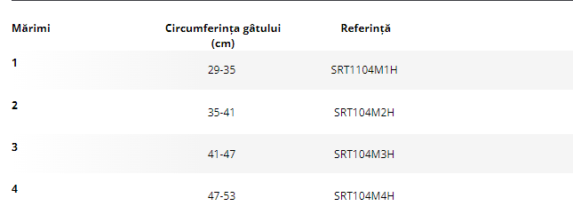 Orteză cervicală moale circumferinta marimi
